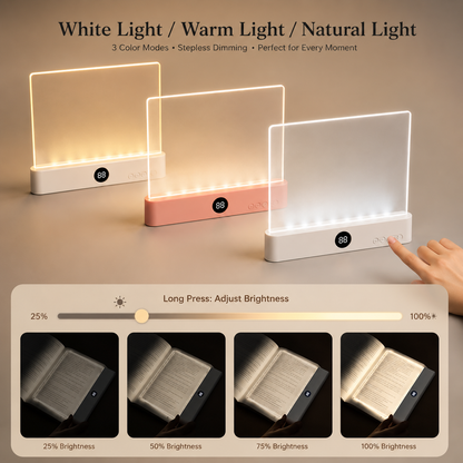 Premier Luxe™ LED Flat Reading Light