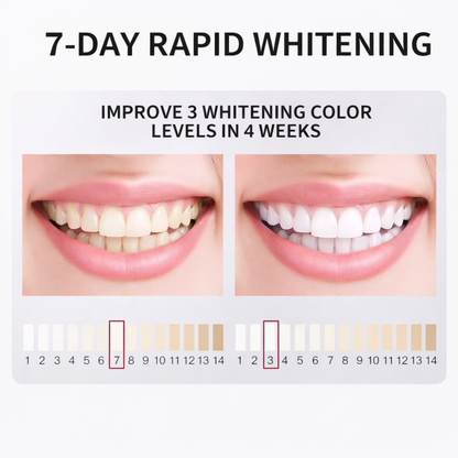 PremierLuxe™ Hydroxyapatite Toothpaste