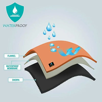 Waterproof Pet Blanket: Reversible Fleece Sofa Couch Protector for Dogs and Cats